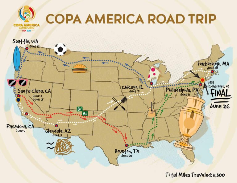 Copa from the Car: A field guide to the ultimate Copa America road trip -