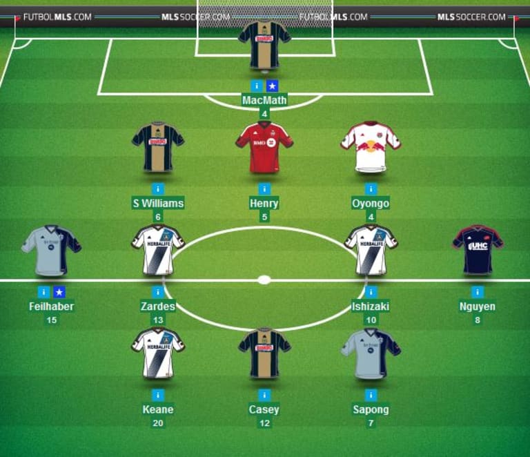 MLS Fantasy Advice: Did Wednesday's action kick you in the gut or did you sleep like a baby? -