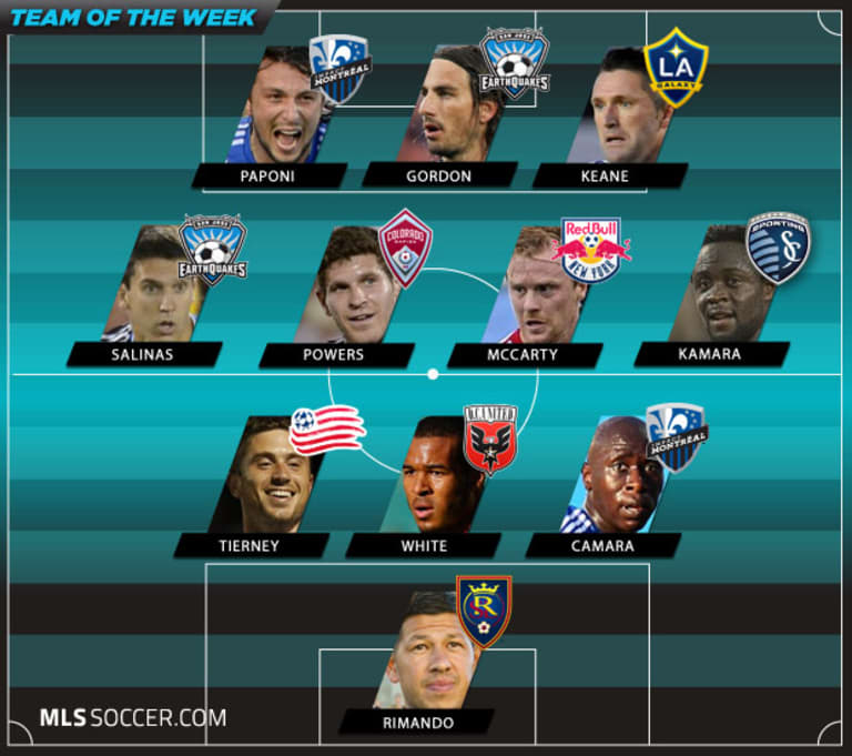 Team of the Week (Wk 18): Clutch players show their worth across the league -