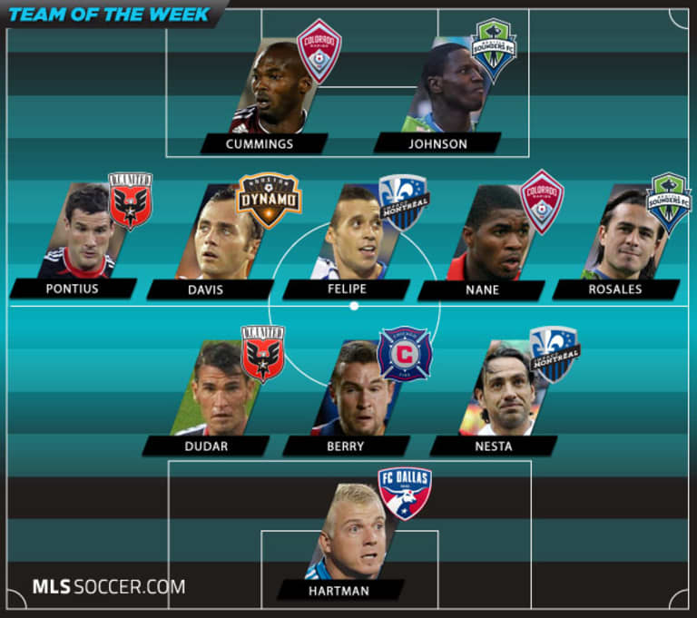 Team of the Week (Wk 22): Honorees shape playoff race -
