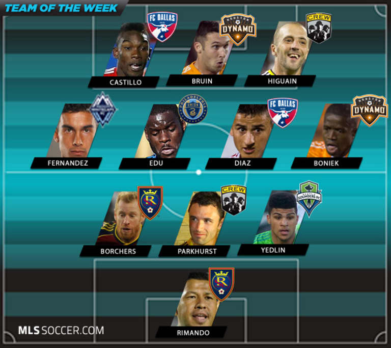 Team of the Week (Wk 1): Dominant performances abound, but only 11 can make the final squad -