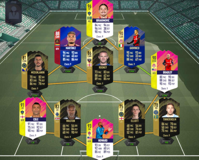 FIFA 18 victory lap: Three Best MLS Ultimate Team sides to make right now - https://league-mp7static.mlsdigital.net/images/best%20you%20can%20make%20right%20now.jpg