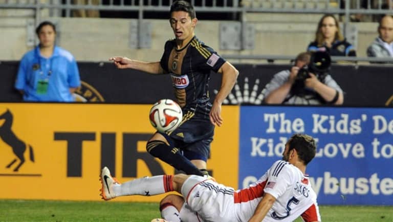 Philadelphia Union's Zach Pfeffer jets from Philly to Austria in pursuit of US Under-20 World Cup spot -
