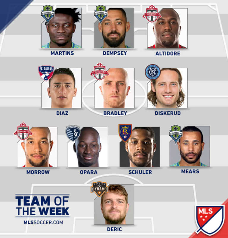 Team of the Week (Wk 1): USMNT teammates Clint Dempsey and Jozy Altidore highlight opening weekend -