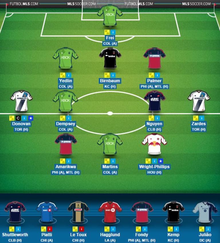 MLS Fantasy Advice: Chicago's week to shine or is it LA all the way - who's your Captain for Round 30? -