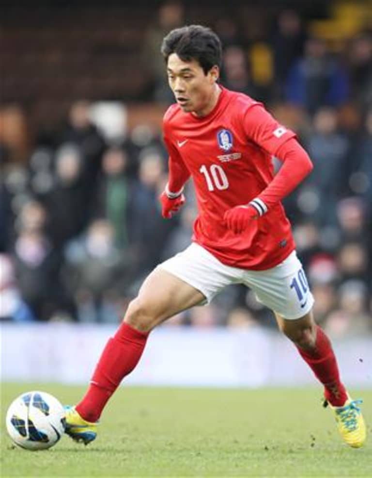 World Cup 2014: Korea Republic national soccer team guide -
