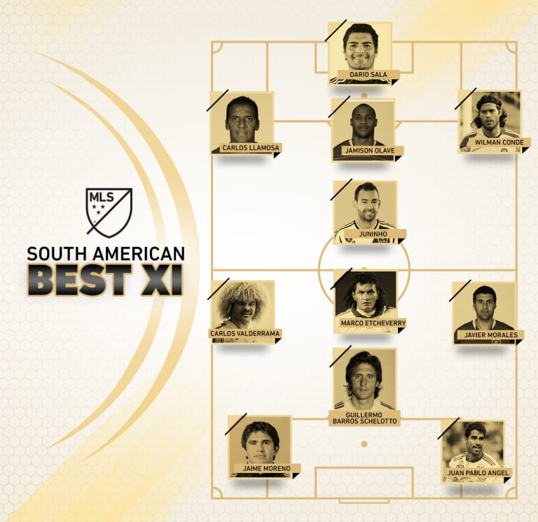 MLS South American Best XI: From Moreno to Olave, who made our squad? -