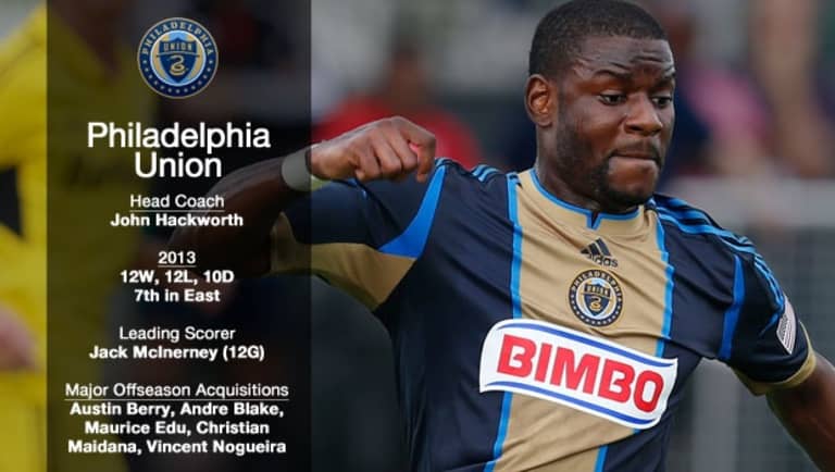 2014 Philadelphia Union Preview: All the pieces are in place in Chester | Armchair Analyst -