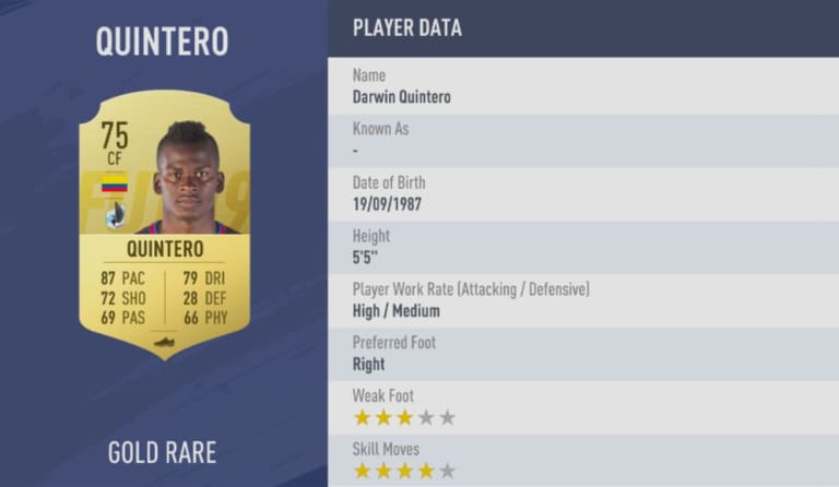 EA SPORTS reveals the top 30 MLS players in the upcoming FIFA 19 - https://league-mp7static.mlsdigital.net/images/darwin%20fifa.jpg