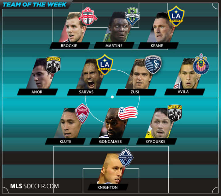 Team of the Week (Wk 19): Huge slate of games gives stars ample opportunity to shine -
