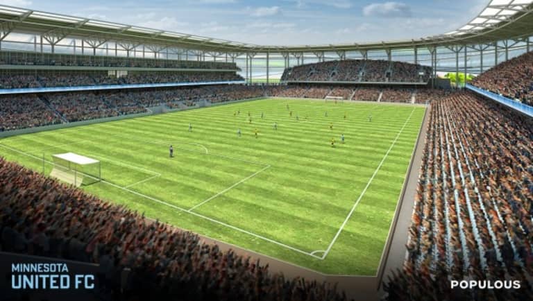 Minnesota United FC reveal renderings for new 20,000 seat stadium - Minnesota United FC Stadium