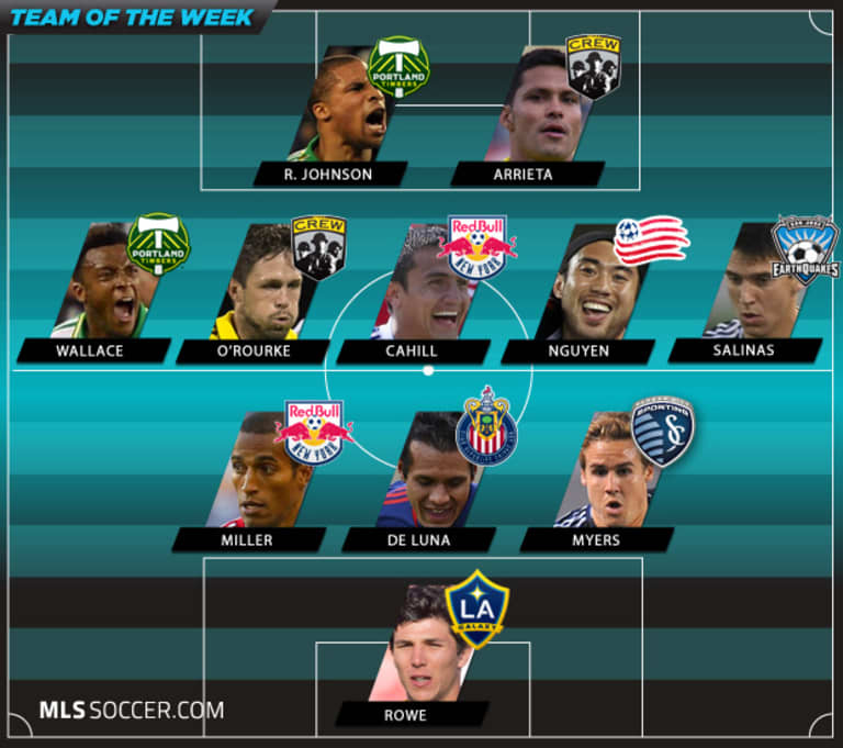 Team of the Week (Wk 9): Explosion of goals, but how many forwards made the cut -