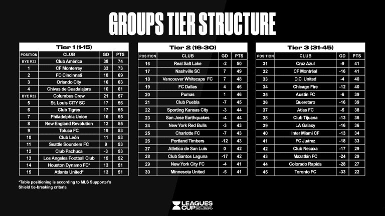 WEB HEADER GROUP STRUCTURE_16.9_ENG (1)