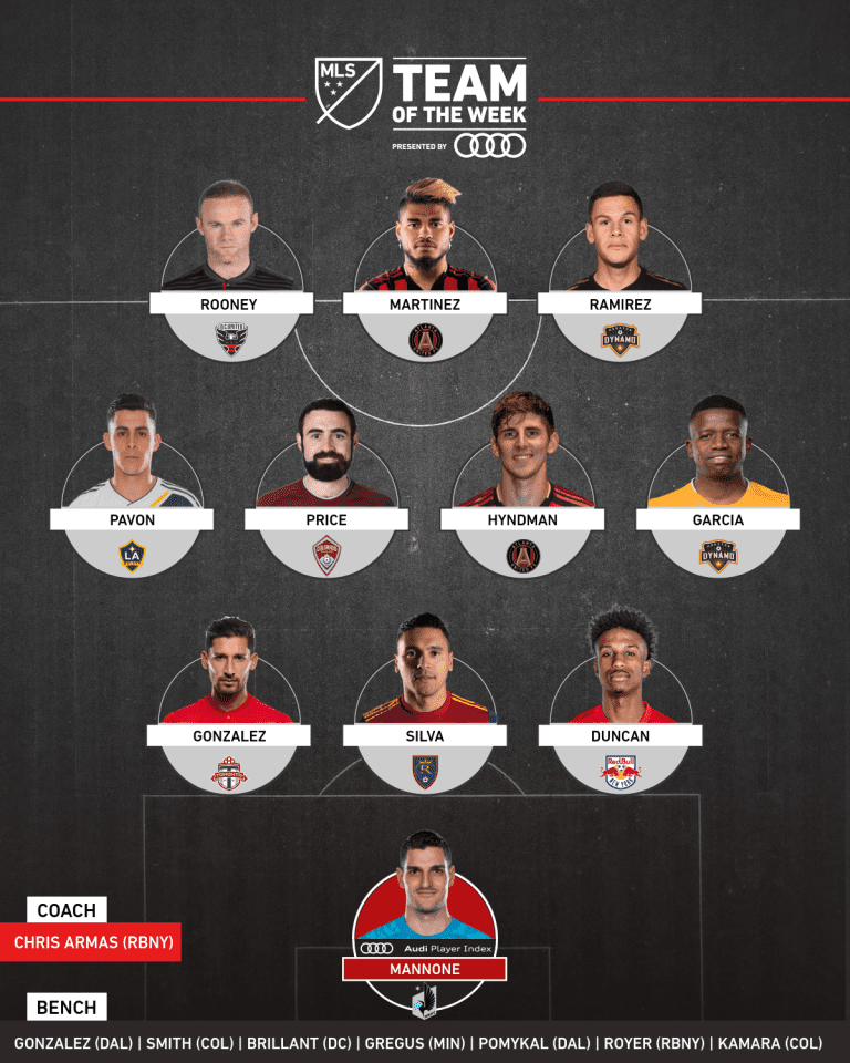Josef Martinez and Emerson Hyndman named to MLS Team of the Week - https://atlanta-mp7static.mlsdigital.net/insertedfiles/TOTW_2.png