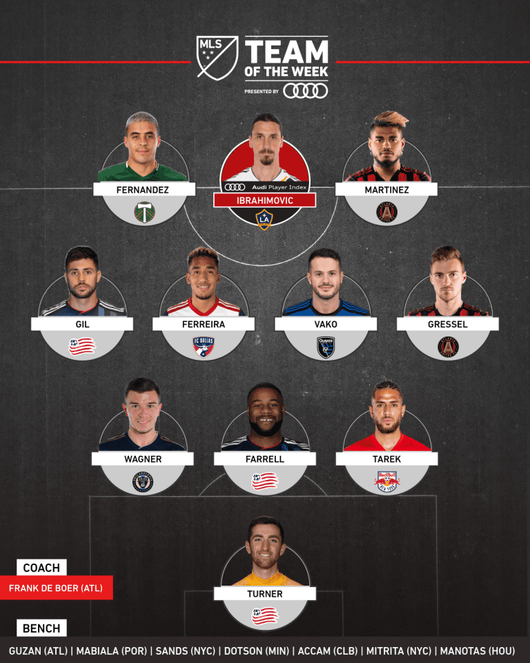 Frank de Boer, Julian Gressel, Josef Martinez named in MLS Team of the Week - https://atlanta-mp7static.mlsdigital.net/insertedfiles/MLSTOTW_0.png