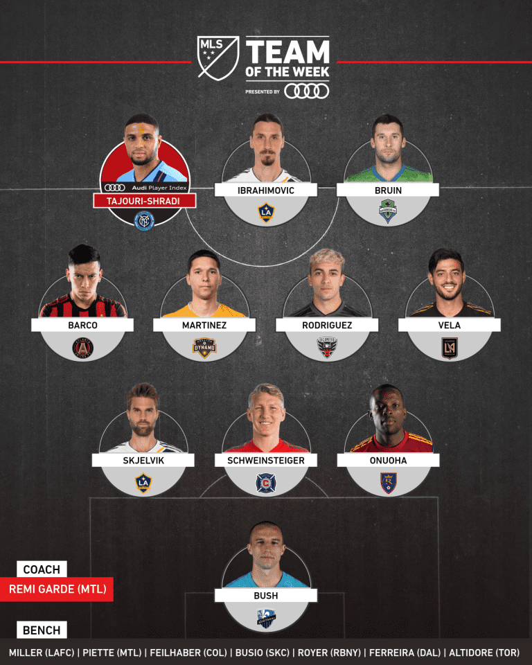 Bastian Schweinsteiger named to MLS Team of the Week for Week 7 -