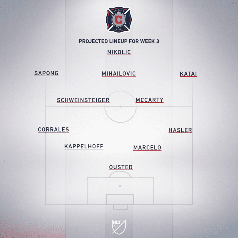 Chicago Fire vs. Seattle Sounders | 2019 MLS Match Preview - Project Starting XI