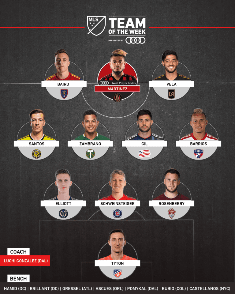 Bastian Schweinsteiger named to MLS Team of the Week for Week 23 -