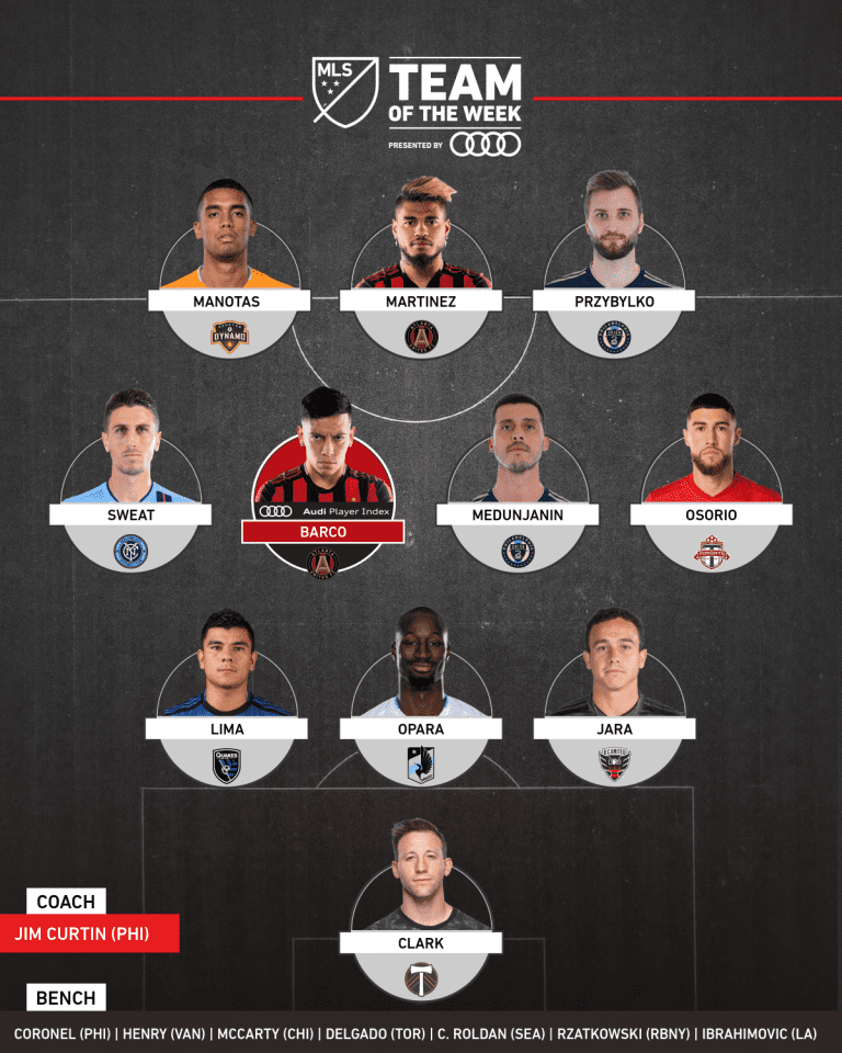 Dax McCarty selected to MLS Team of the Week for Week 10 -