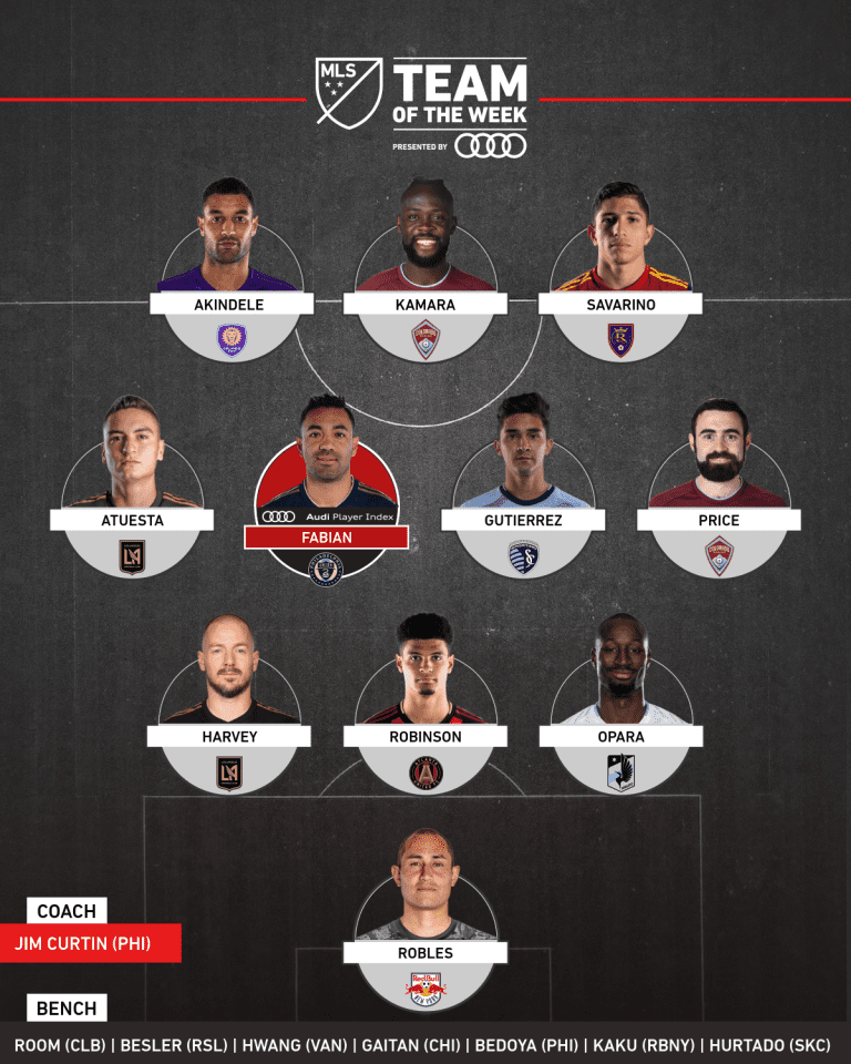 Gaitán earns inclusion in MLS Team of the Week for Week 22 -
