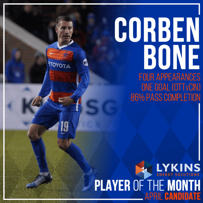 Vote: Have Your Say In The Lykins' April Player Of The Month -