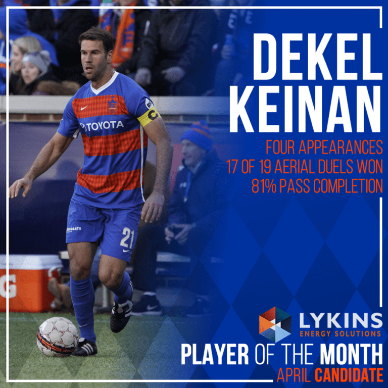 Vote: Have Your Say In The Lykins' April Player Of The Month -