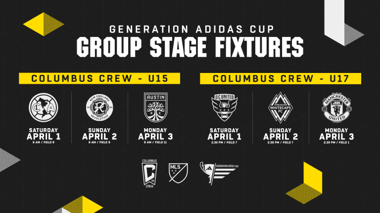 Generation Adidas Group Stage Fixtures