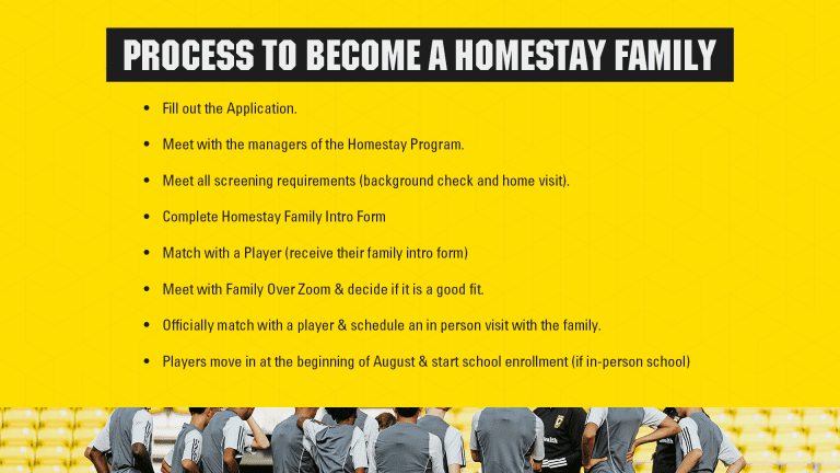 Homestay Infographic(1) 1