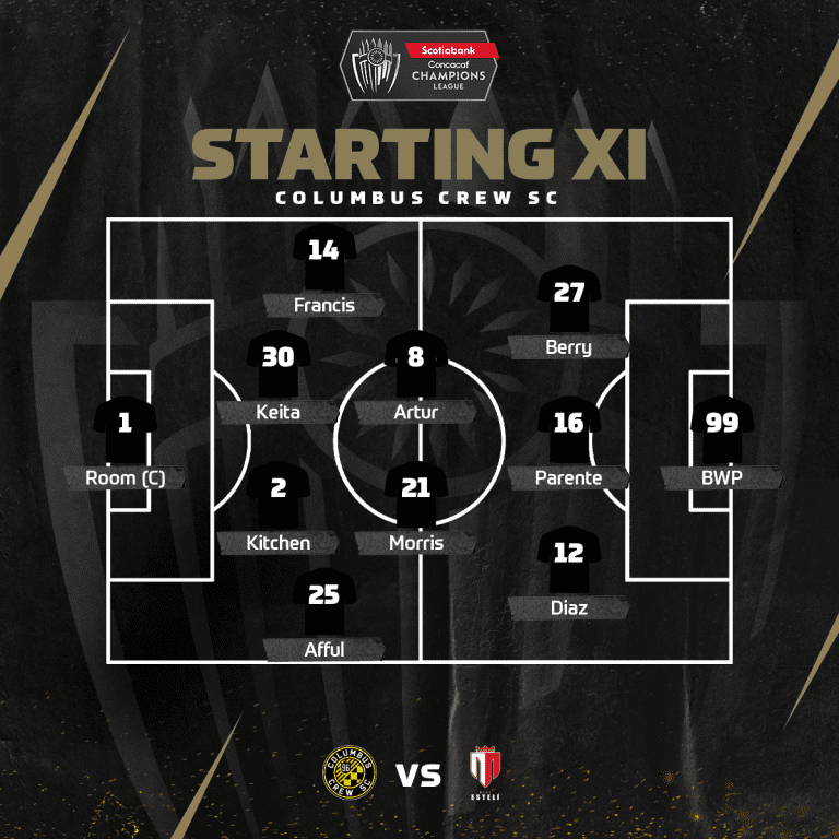 STARTING XI | Tonight's Leg Two lineup against Real Esteli FC in Concacaf Champions League Round of 16 -