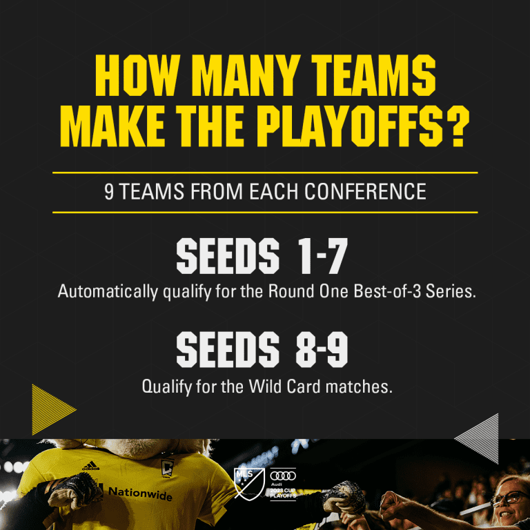 New Playoff Format_3