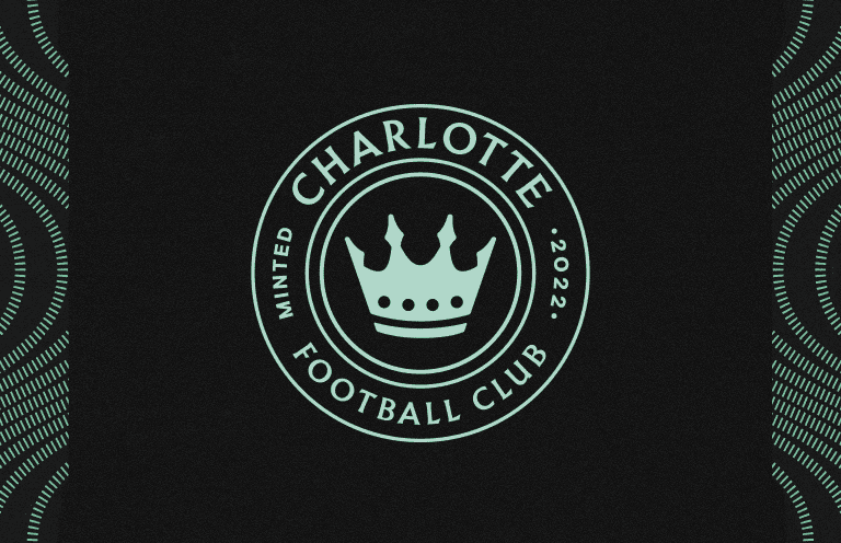 CLTFC Minted Mac Background