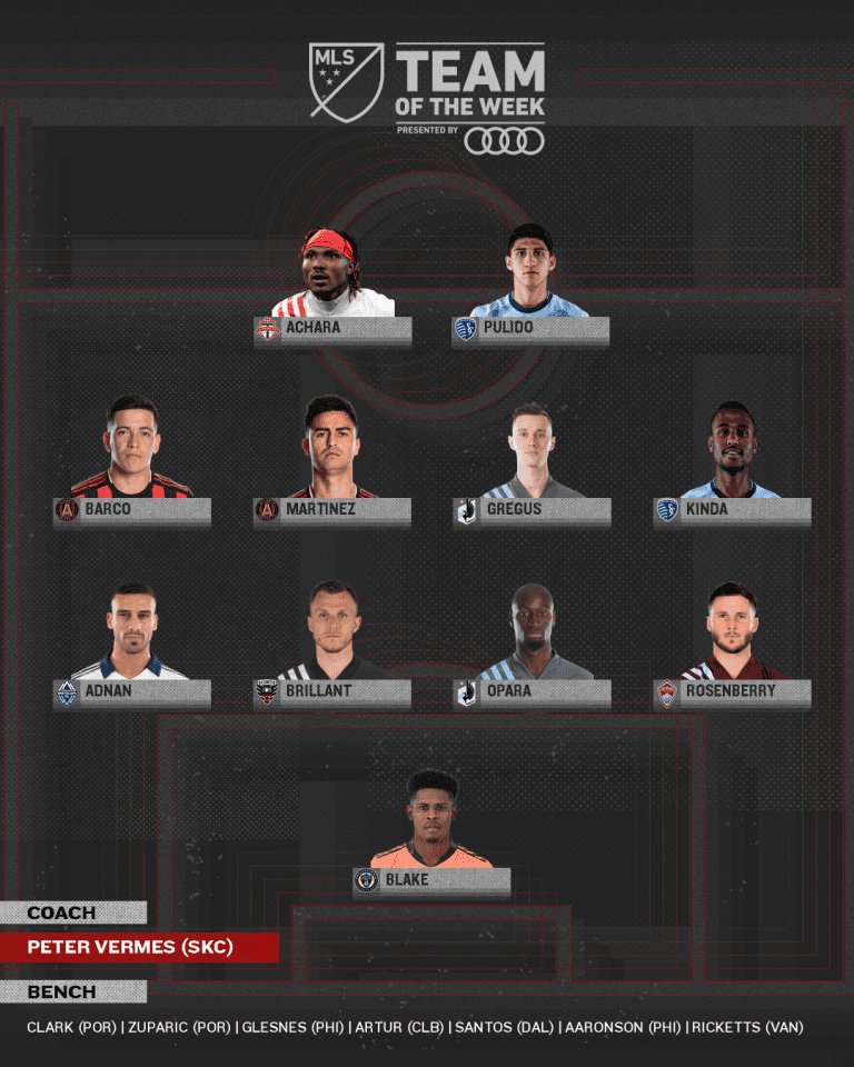 MLS Team of the Week presented by Audi | Keegan Rosenberry | Week 2 - https://league-mp7static.mlsdigital.net/images/mls_soccer_2018_22020-03-09_11-48-25.png