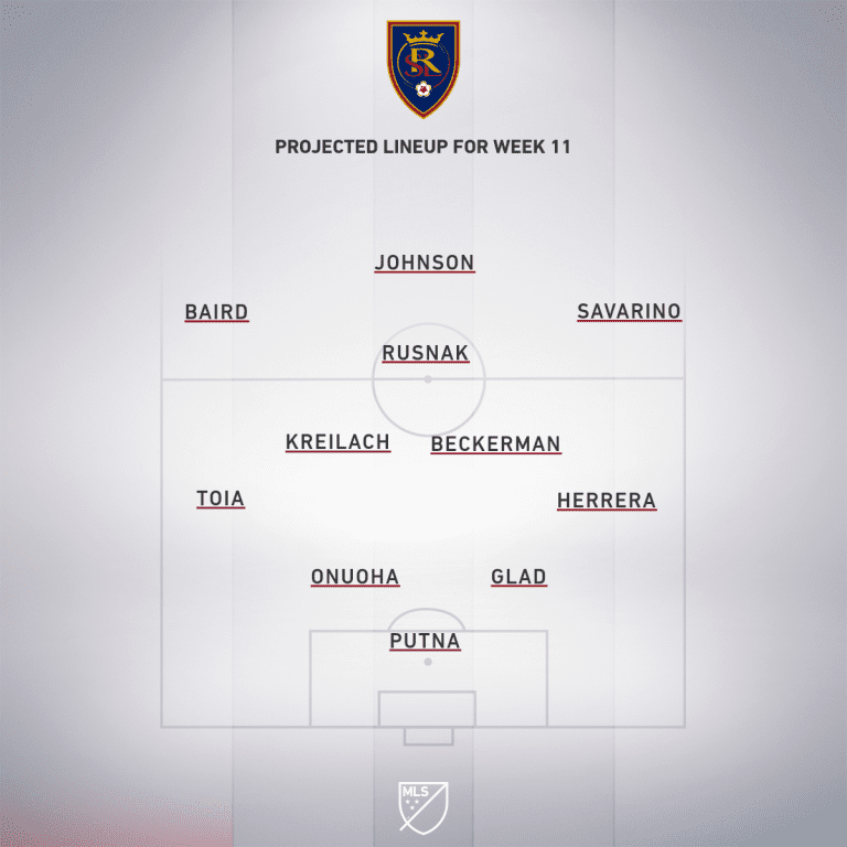 Colorado Rapids vs Real Salt Lake | Preview | May 11, 2019 - Project Starting XI