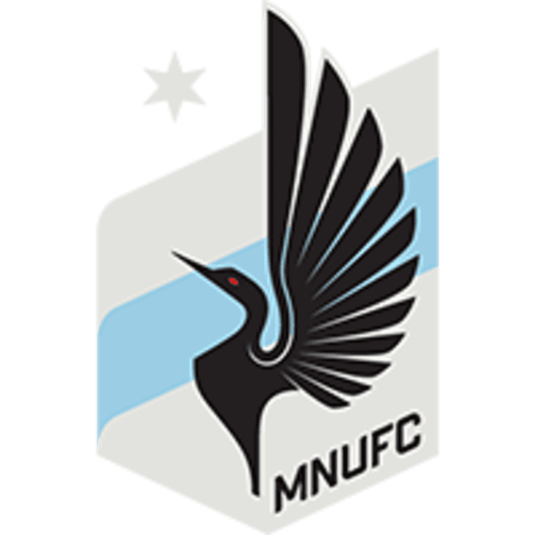 Major League Soccer reveals 2019 MLS All-Star Roster - MIN