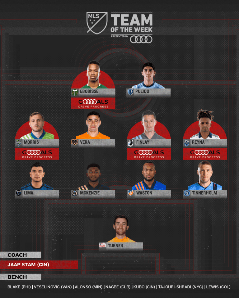 MLS Team of the Week presented by Audi | Jonathan Lewis | Round 3 - https://colorado-mp7static.mlsdigital.net/images/TOTW_rnd3_4x5.png?