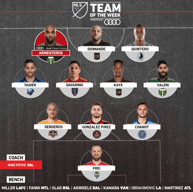 Tesho Akindele Named to MLS Team of the Week Bench for Week 19 -