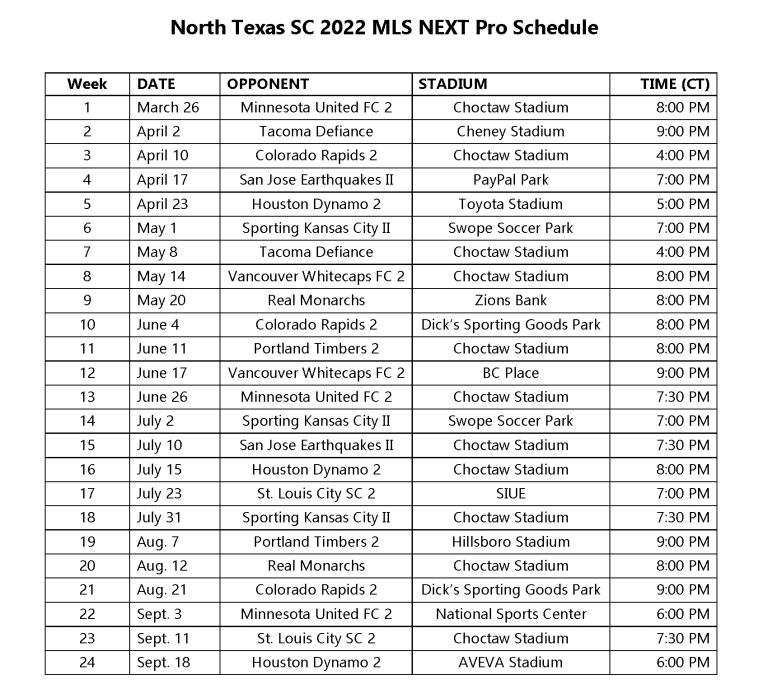 North Texas SC Announces 2022 MLS NEXT Pro Schedule | FC Dallas