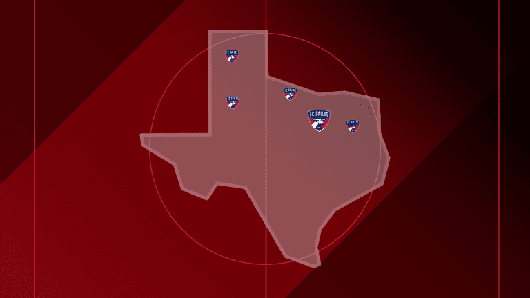FC Dallas Launches FCDTV Network Throughout Texas -