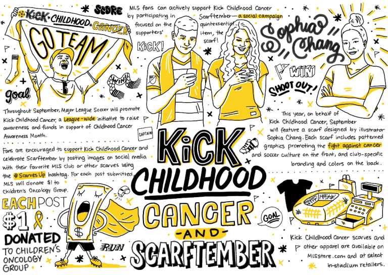 FC Dallas & MLS launch annual Kick Childhood Cancer campaign alongside Scarftember -