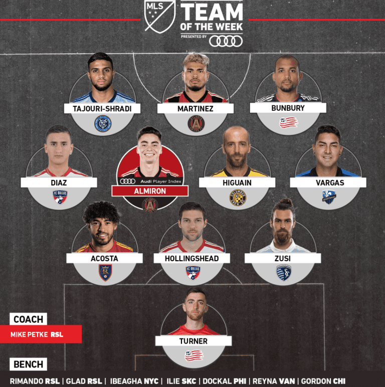 Ryan Hollingshead and Mauro Diaz Named to MLS Team of the Week for Week 14 -