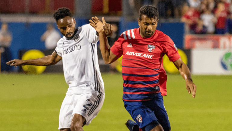 How to Watch: FC Dallas Hosts Montreal Impact | 3.7.2020 -