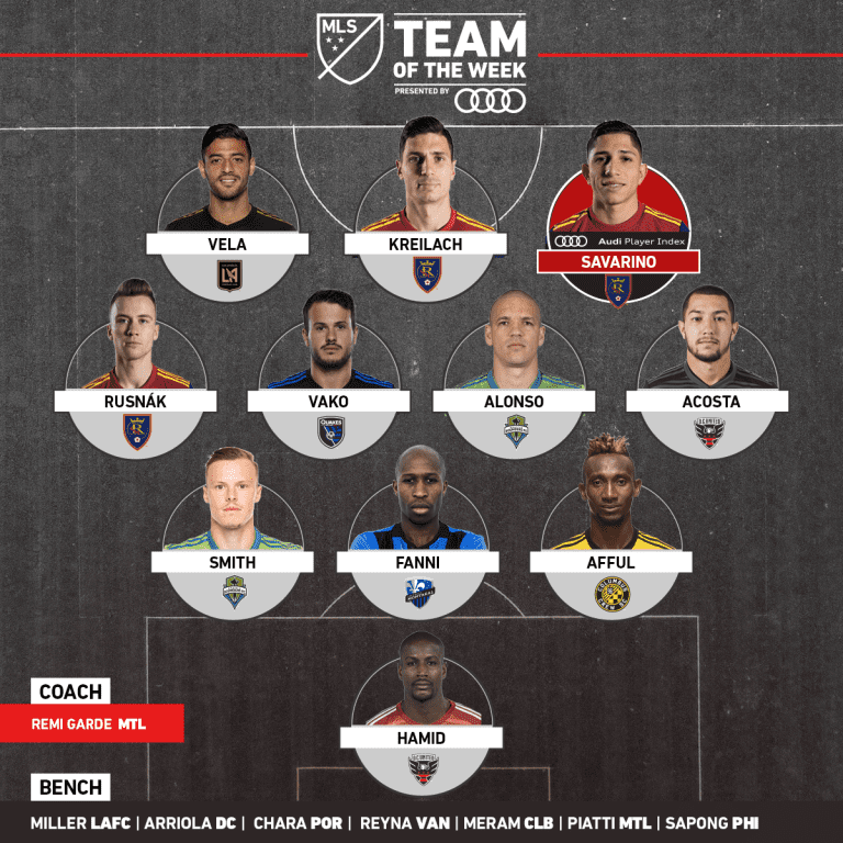 Acosta, Hamid and Arriola all feature on MLS Team of the Week -