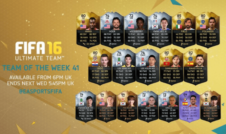 Bill Hamid named to EA Sports FIFA 16 Ultimate Team - Team of the Week -