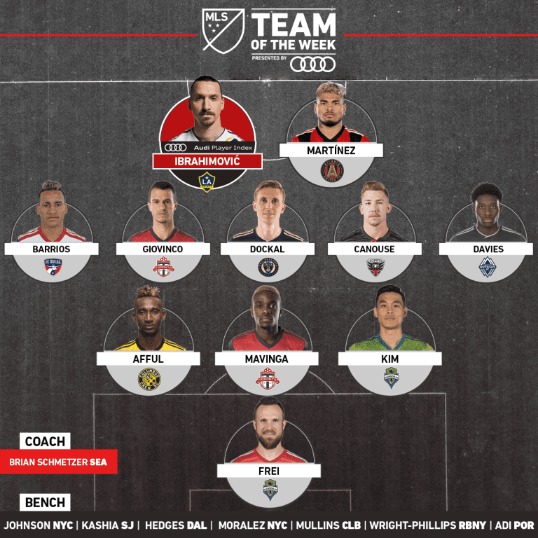Canouse named to MLS Team of the Week | Week 22  -