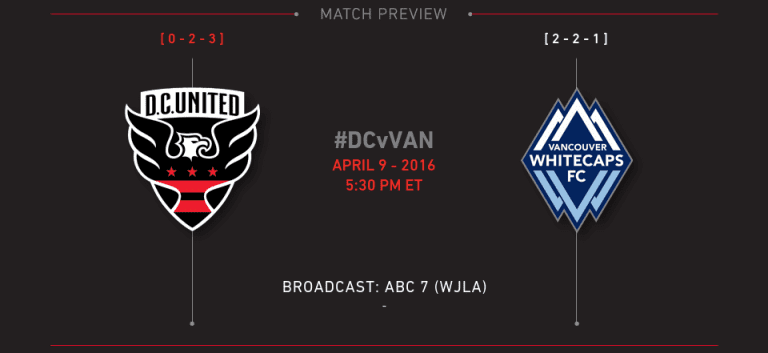 Preview | United vs. Vancouver Whitecaps -