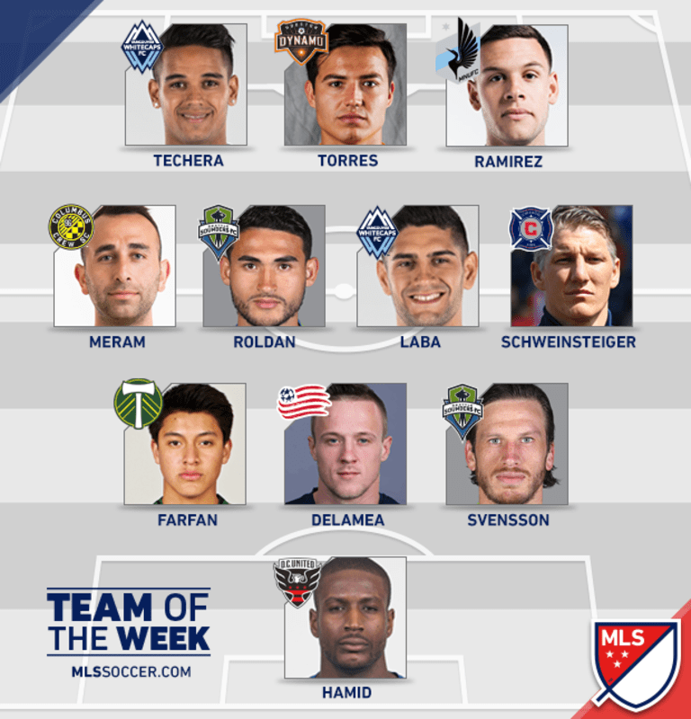 Erick Torres named to MLSsoccer.com's Team of the Week for Week 5 -