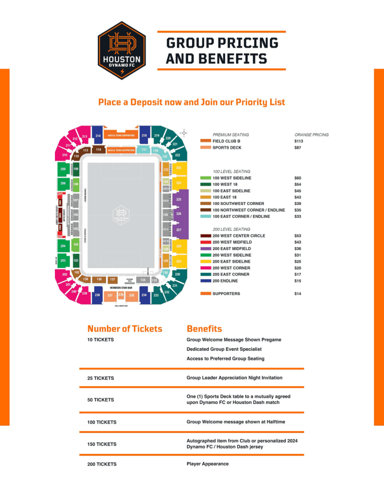 2024 Dynamo Group pricing