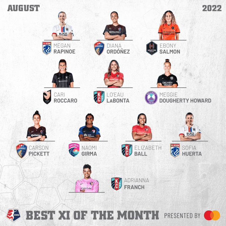 NWSL_7740_AUG_Monthly_Awards_Graphics_Best_XI_of_the_month_IG