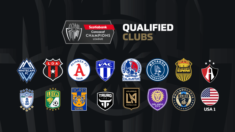 scotiabank-concacaf-champions-league-2023-qualified-teams