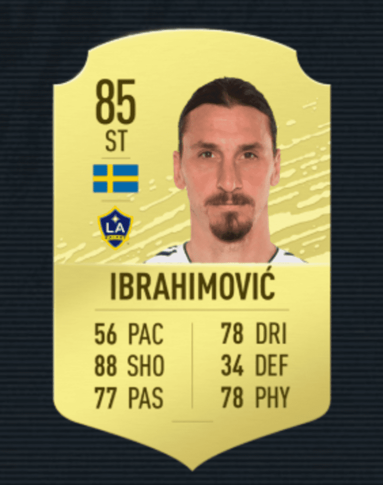 Zlatan Ibrahimović makes FIFA 20's top 100 highest rated players list -